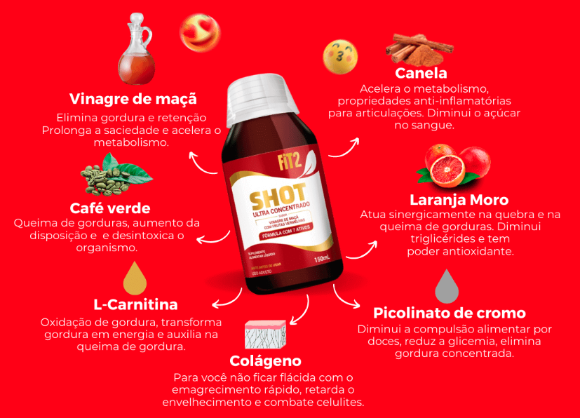 Shot Fit2 Ultra Concentrado